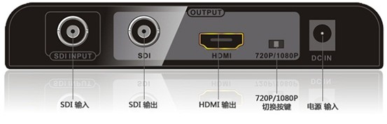 SDI-HDMI转换器-TWV863