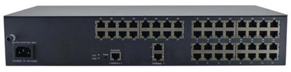 48路串口服务器-TW-ETH-RS48